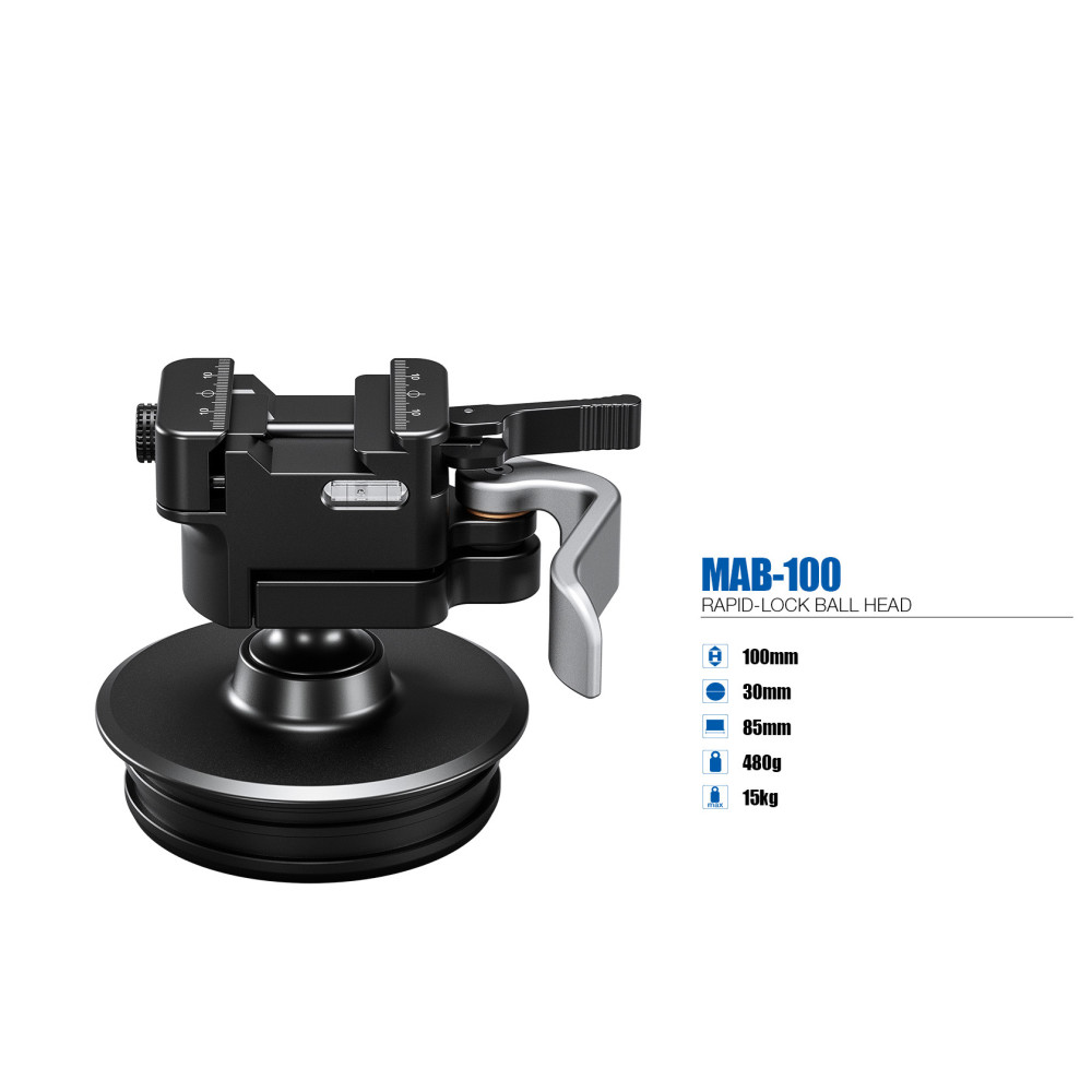 Camera mab sale